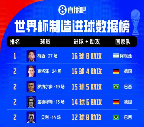 告别重复计算！中科曙光将发布大模型词元加速方案