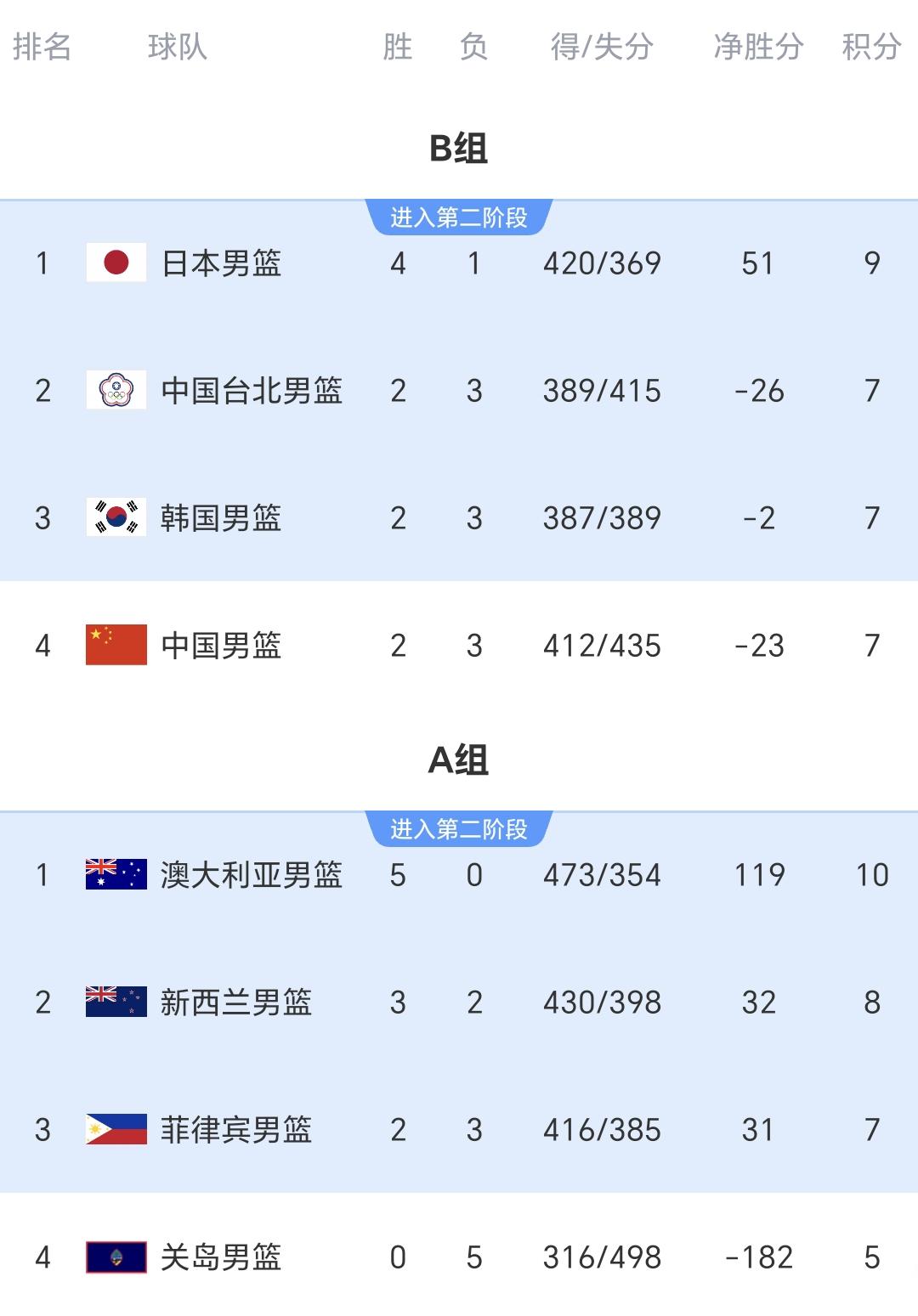 为了解决卡顿等问题！微软启动Win11史上最大规模UI重构 淘汰30年老旧代码
