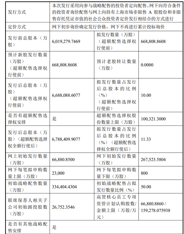 特斯拉太阳能屋顶计划翻车：安装一个高达134万