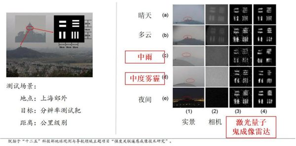 小米澎湃OS 4 Beta版开启招募！报名通过却没收到推送 官方回应