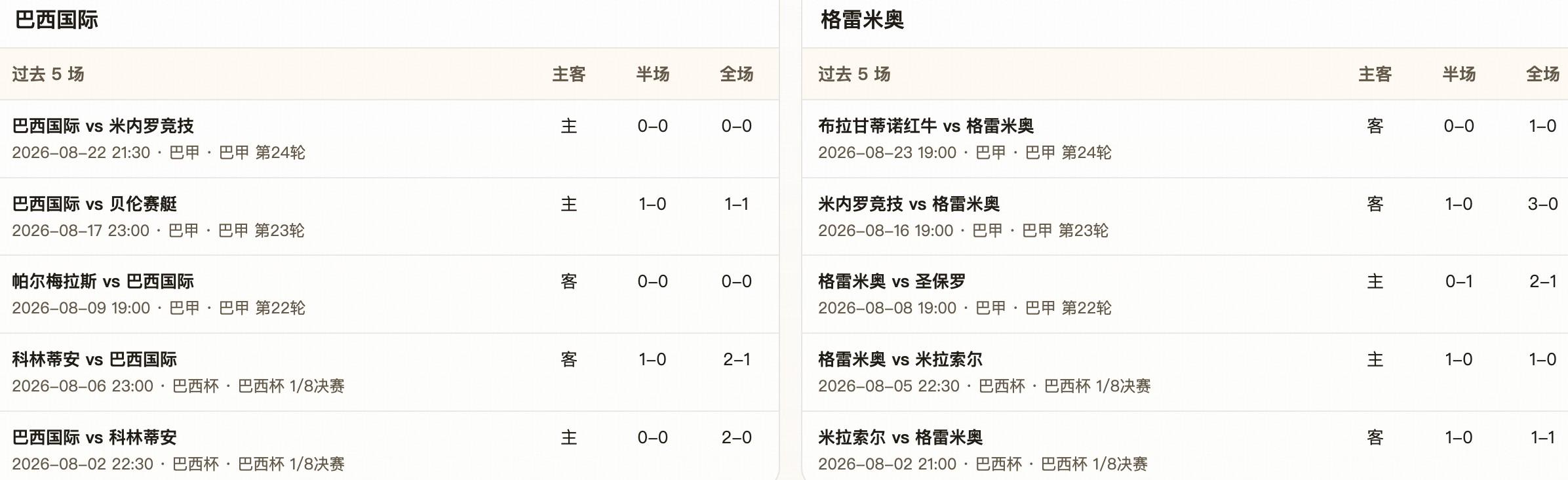 告别重复计算！中科曙光将发布大模型词元加速方案