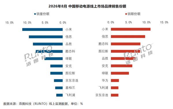 AI硬件创业者 疯狂涌入手机的背面