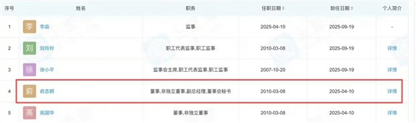 国产GPU历史性一刻！摩尔线程S5000具身训练曲线追平国际主流：真机成功率达92%